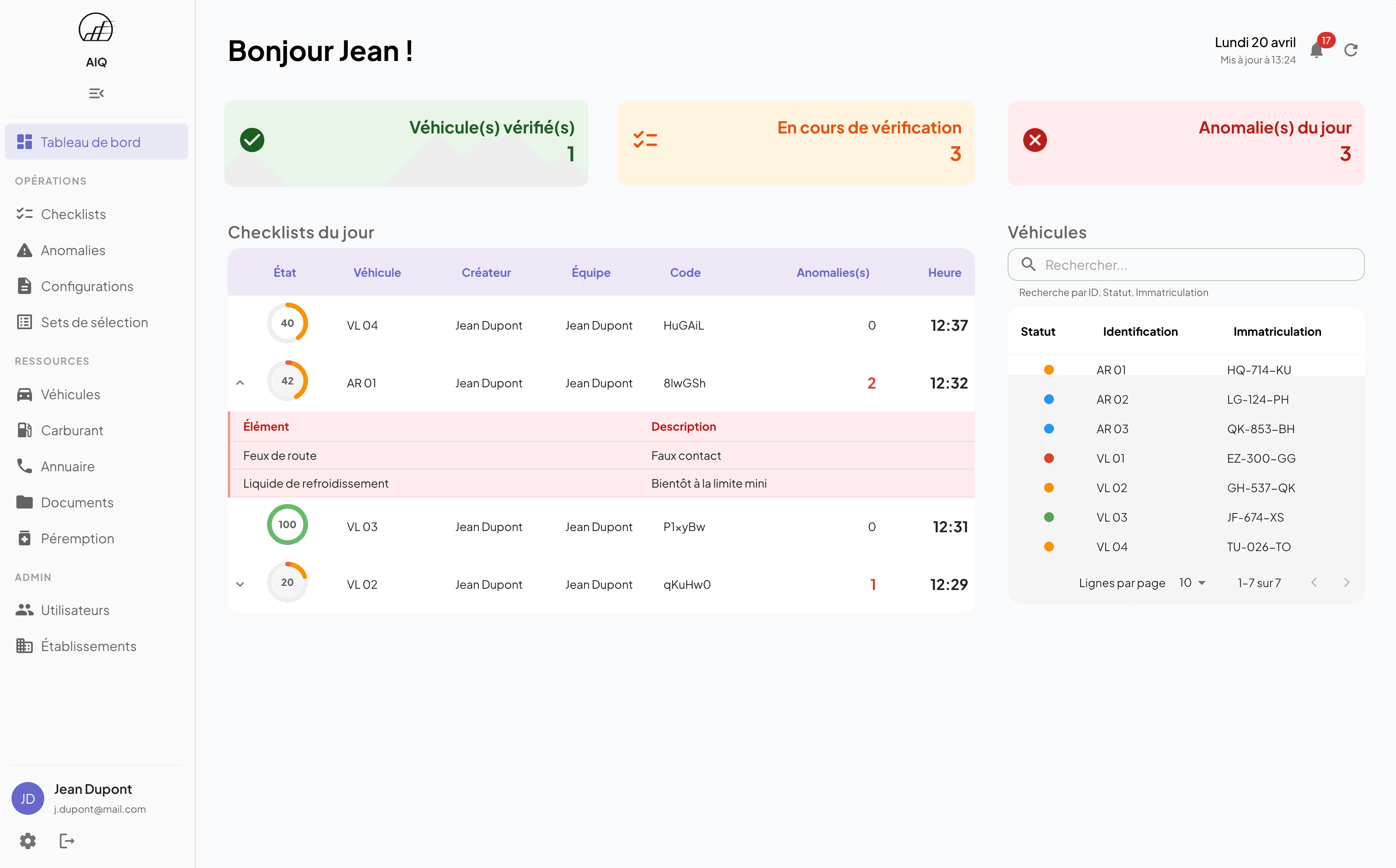 Dashboard Quickcheck — vue d'ensemble de la flotte